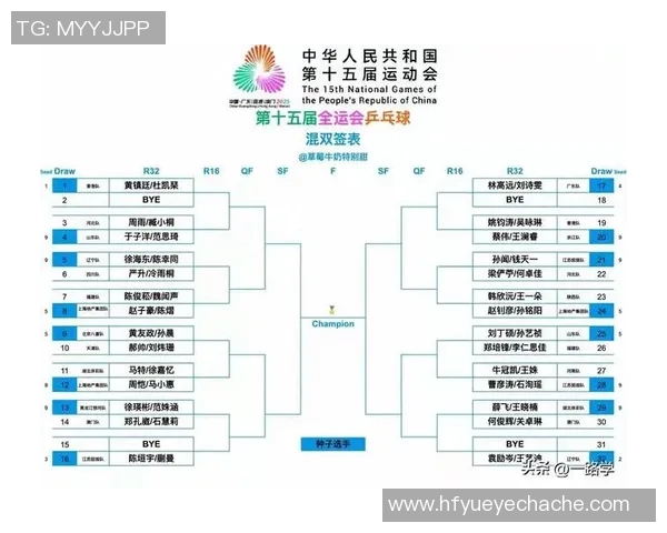 2026乒乓球灵活性排行榜：南京乒乓球队位居第7名