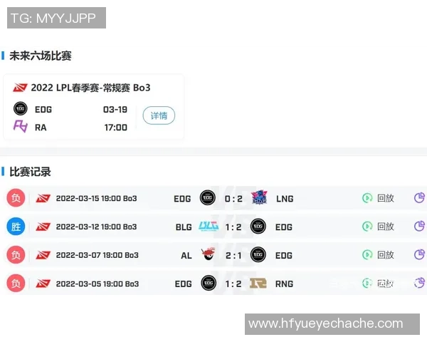 职业联赛积分榜：EDG以78分领跑
